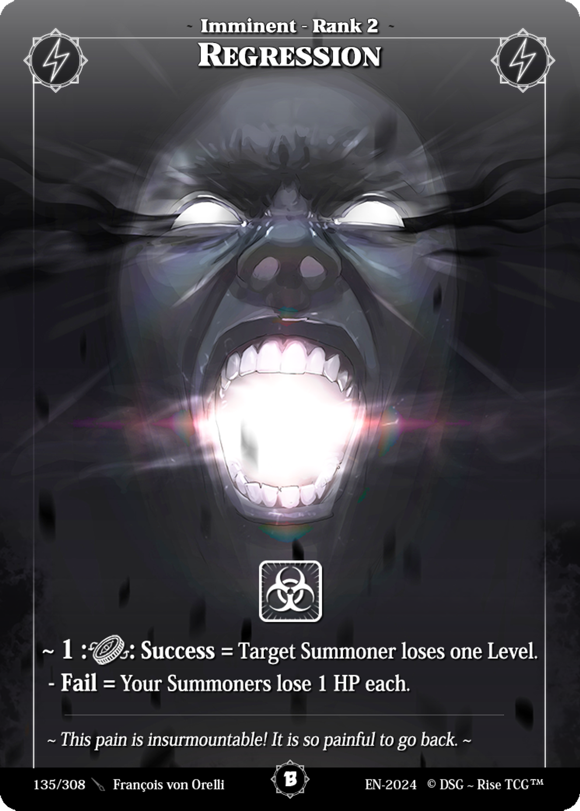 Regression — Beta — Rise TCG