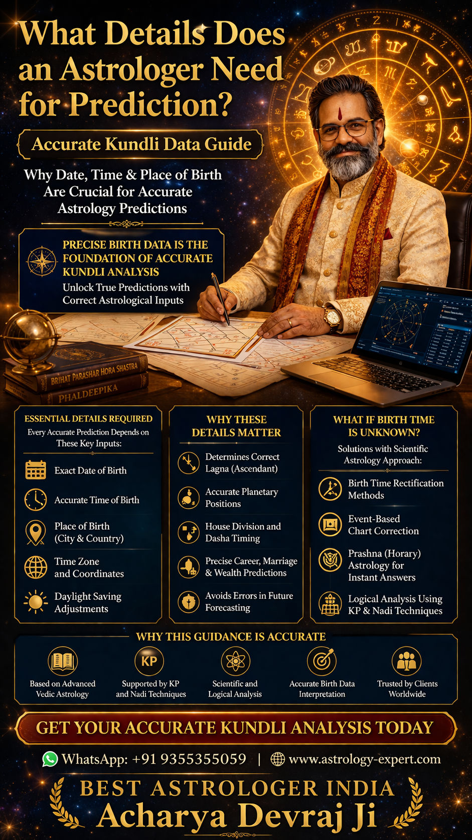 Accurate Kundli Analysis Guide by Acharya Devraj Ji — Birth Details for Prediction