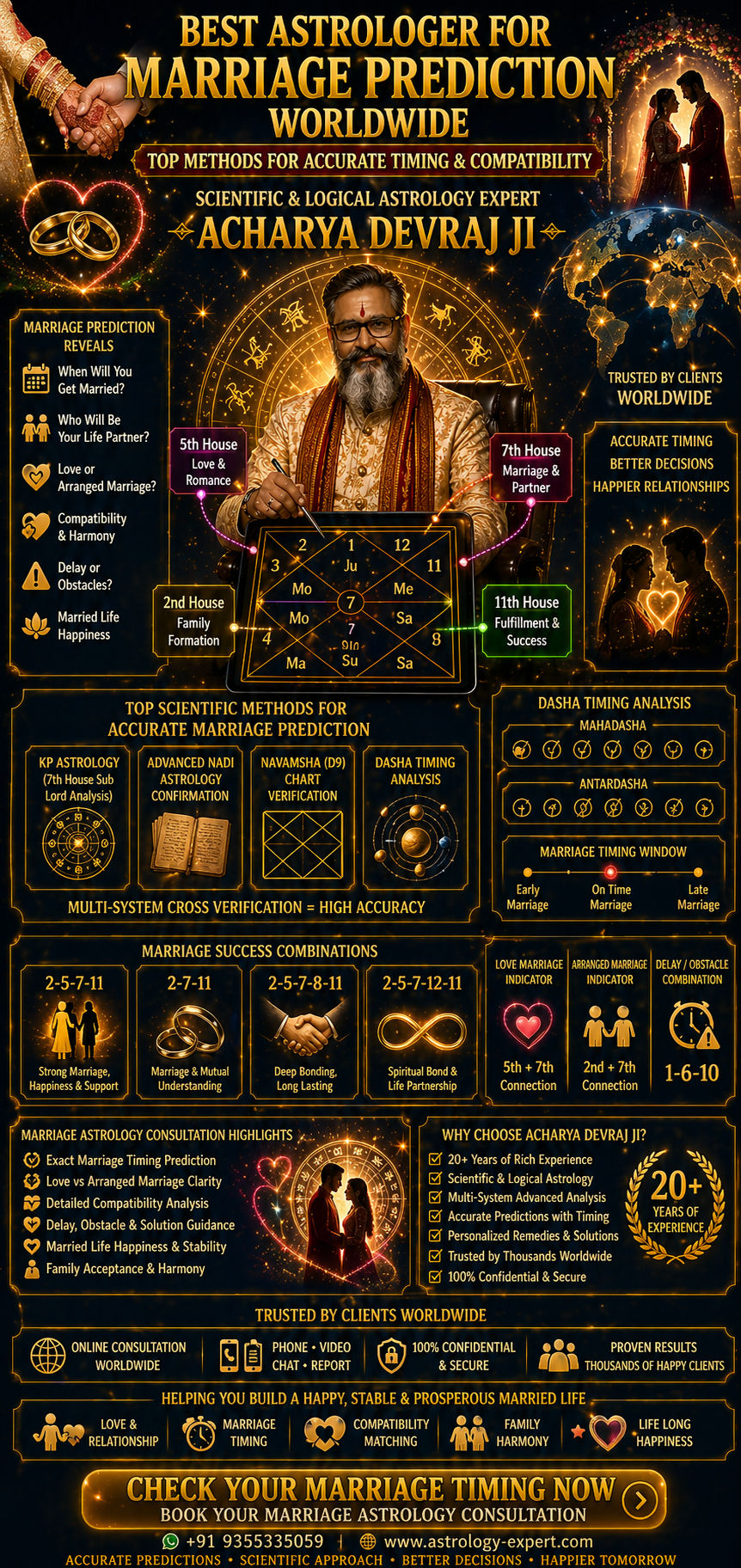 Best Astrologer for Marriage Prediction Worldwide — Top Methods by Acharya Devraj Ji