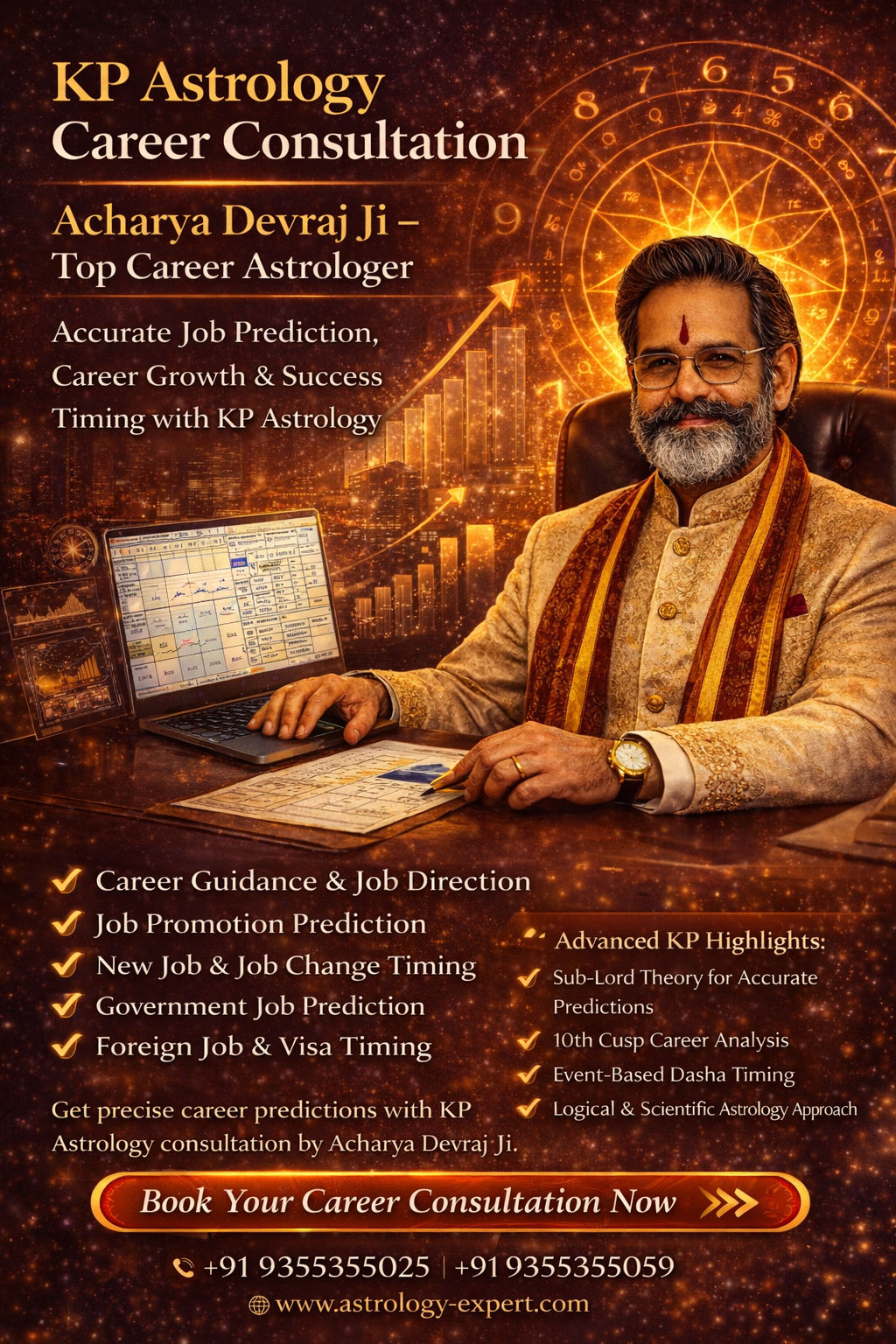 Career consultation with KP astrology by Acharya Devraj Ji — Job promotion, government job and foreign job prediction