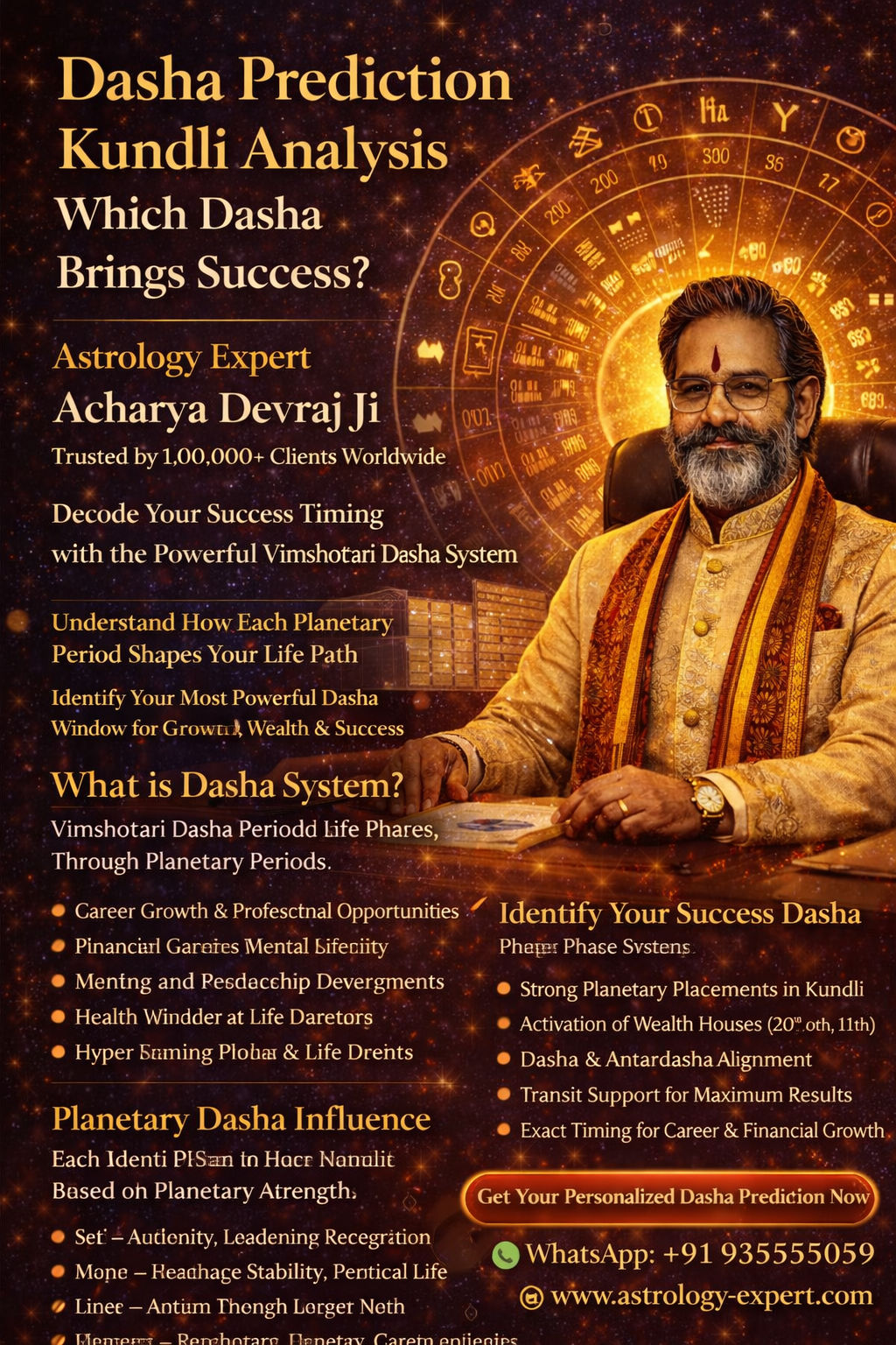 Dasha Prediction in Astrology — Success timing analysis by Astrology Expert Acharya Devraj Ji