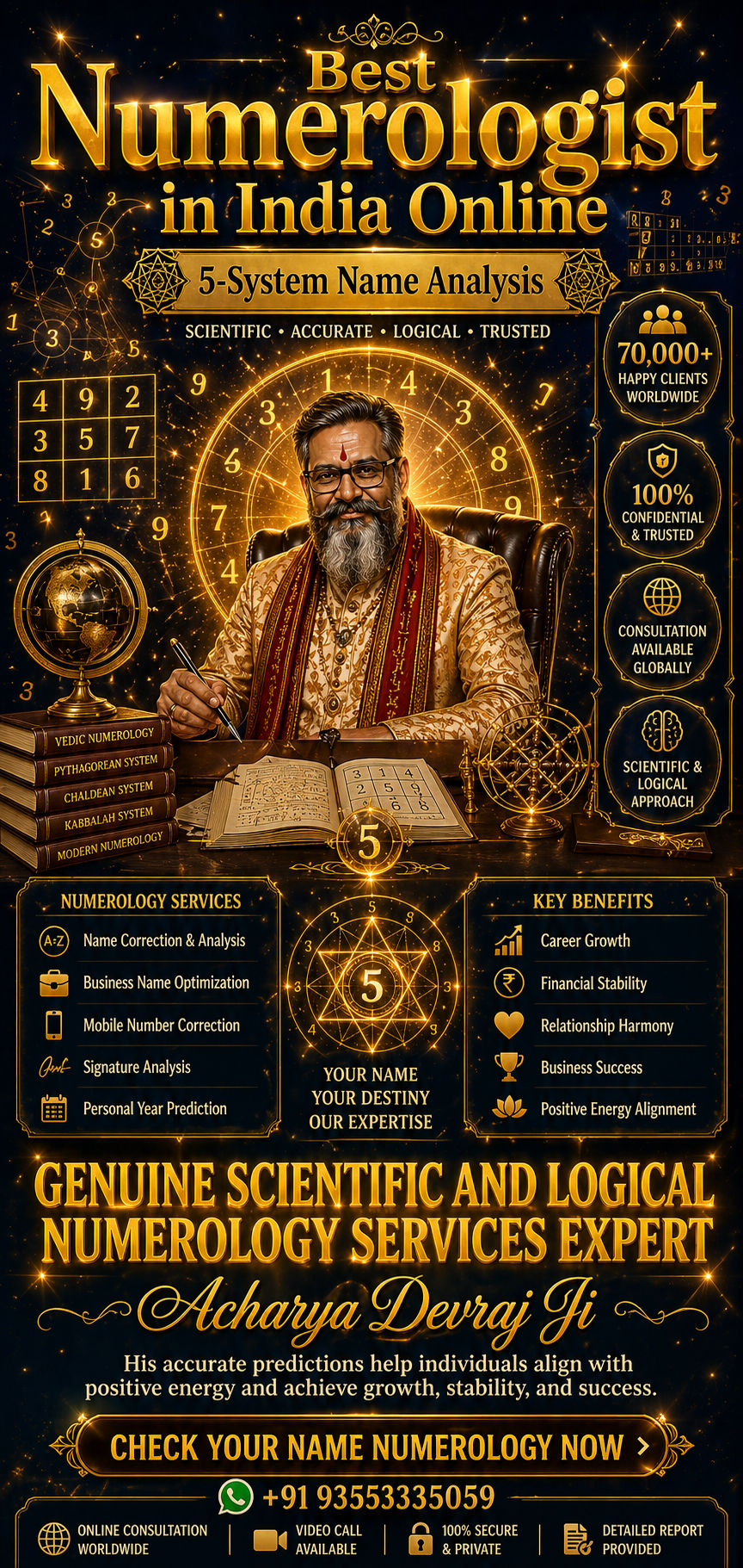 Genuine Scientific Numerology Services — 5-System Name Analysis by Acharya Devraj Ji