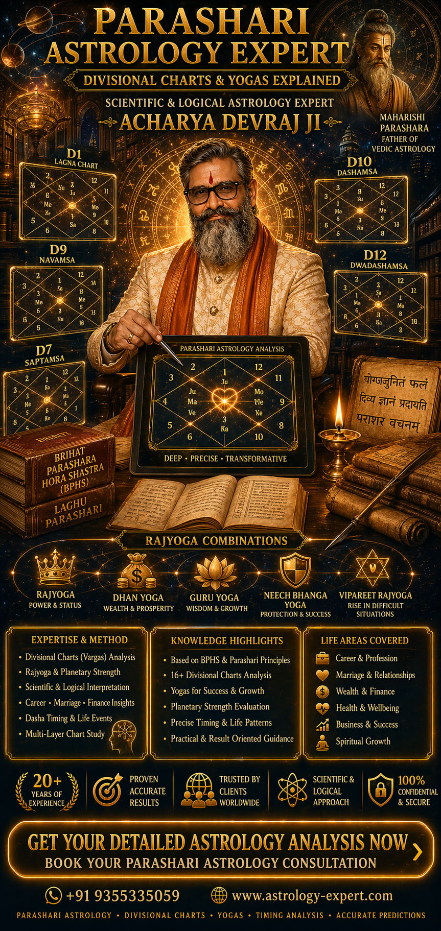Parashari Astrology Expert — Divisional Charts & Yogas Explained by Acharya Devraj Ji, Scientific & Logical Astrology Expert in India