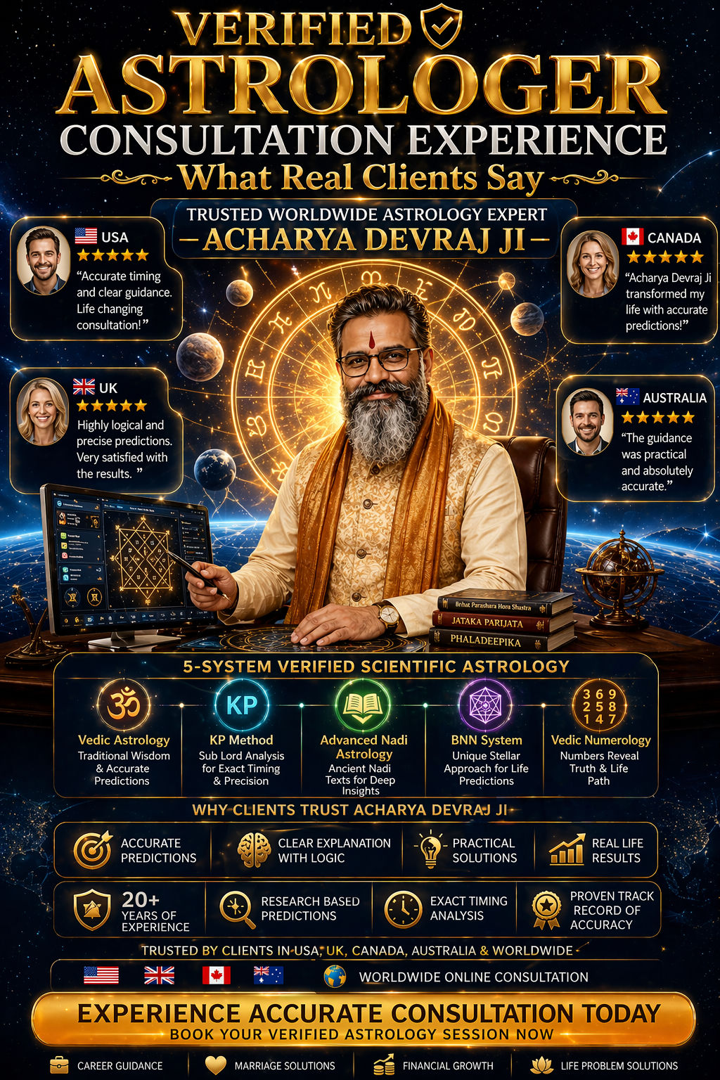 Verified Astrologer Consultation Services — Scientific Five-Method Analysis by Acharya Devraj Ji