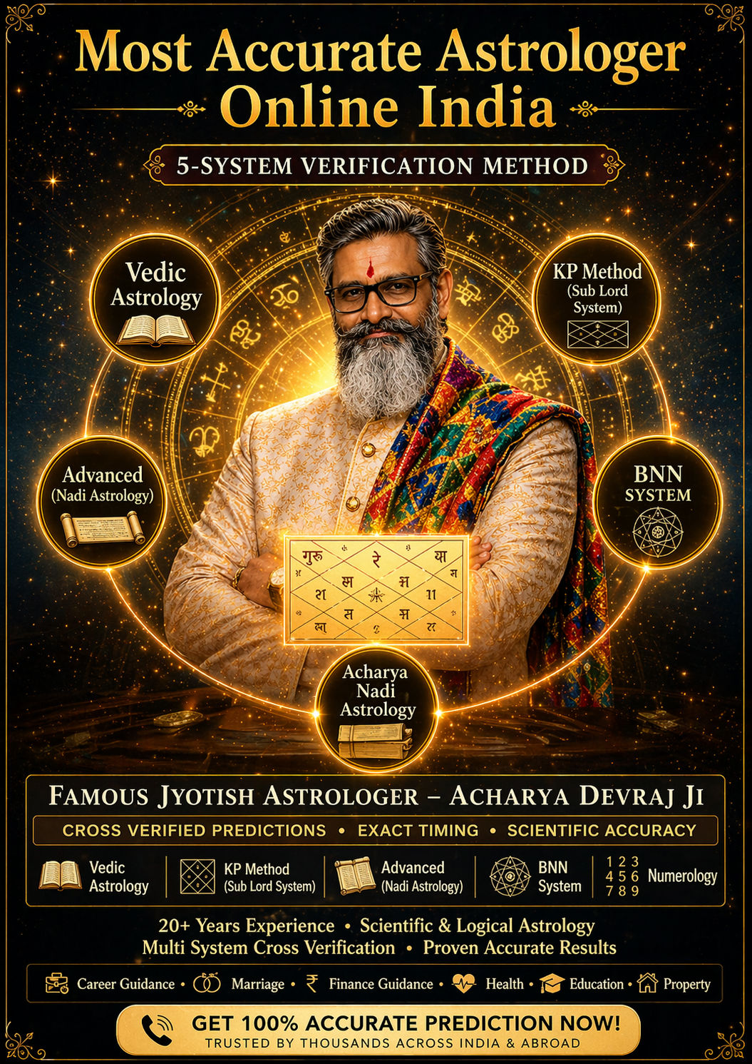 Most Accurate Astrologer Online India — 5-System Verification by Acharya Devraj Ji