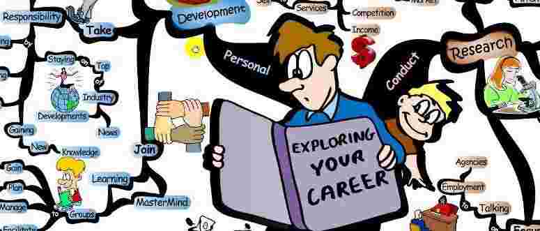 Choosing Suitable Career Option Is Simple