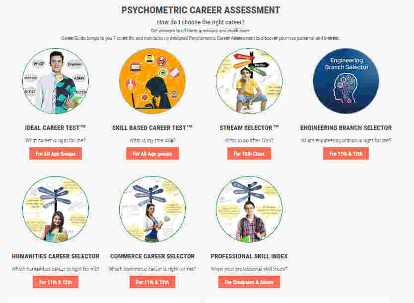 What are psychometric tests and why are they important