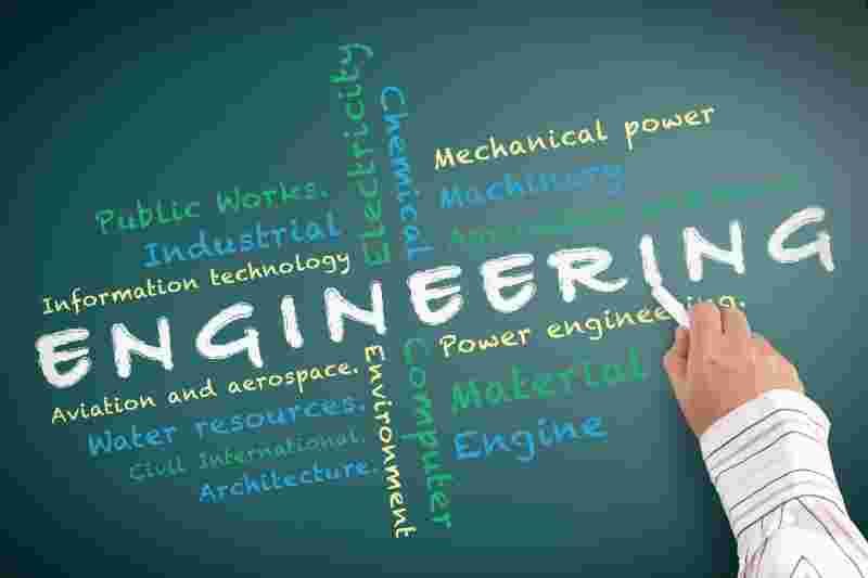 Engineer Your Career in Technology