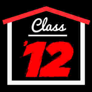 Math Formulas Class 12