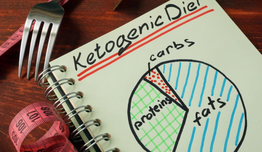 Diet Ketofastosis