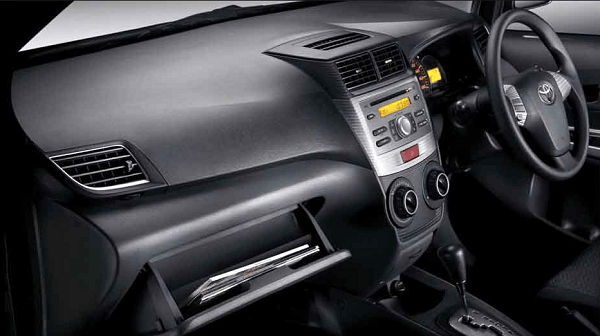 dashboard mobil