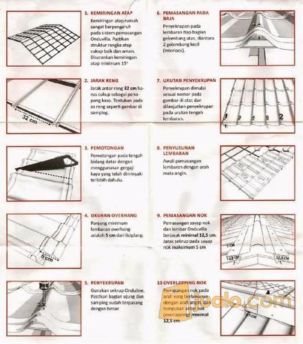 GENTENG BITUMEN MODERN ONDUVILLA