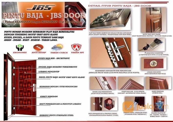 Harga Pintu Kamar Tidur Minimalis, Harga Pintu Kamar Tidur Kayu, Model Pintu Kamar Minimalis