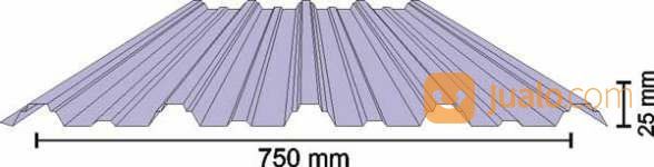  Atap  Galvalume Panjang  Tanpa Sambungan Kab Sidoarjo Jualo