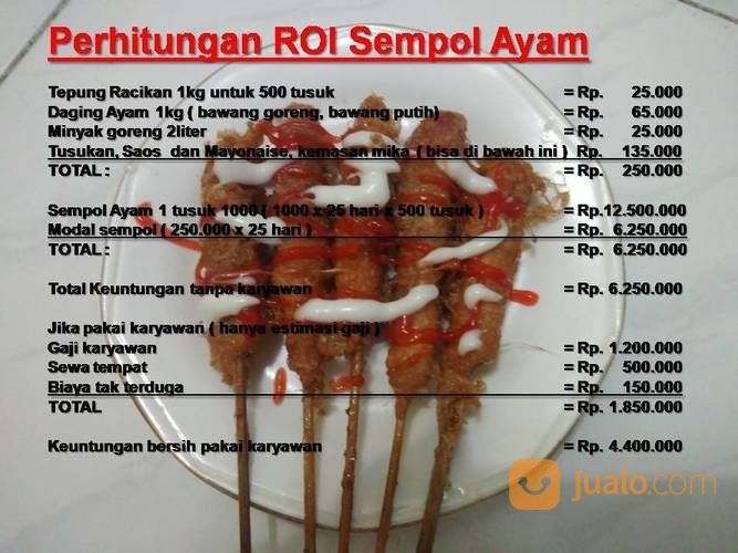 Analisa Roi Usaha Sempol Ayam Rizgin Jakarta Selatan Jualo