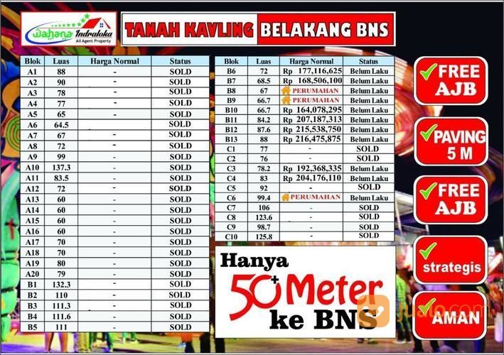 Tanah Kawasan Batu Malang