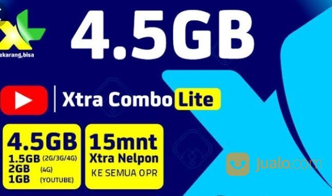 Kartu Perdana Data Paket Internet Medan Jualo