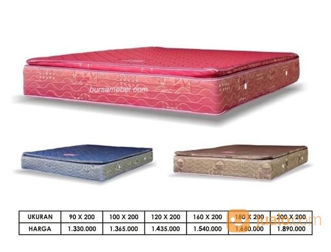 matras pillow top