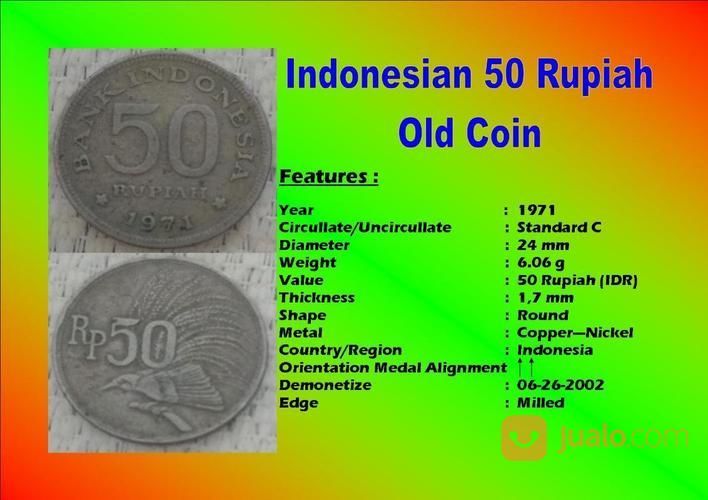 1971 Rupiah Value