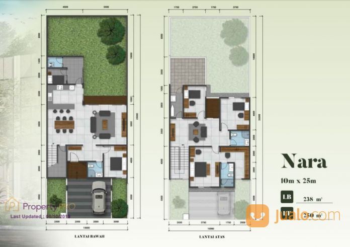 Perumahan Alam Sutera Cluster Sutera Victoria Tipe Nara