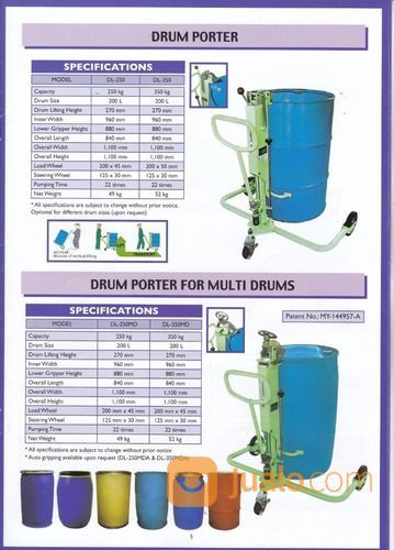 Ready Drum Porter Trolley Drum Kaleng Dan Plastik Harga Promo Cuci Gudang