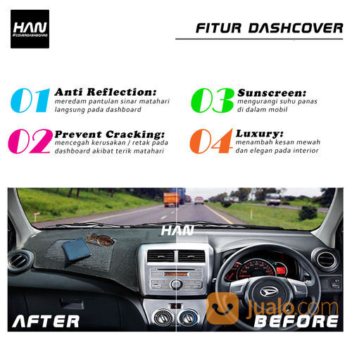 Alas Dashboard Mobil All New Avanza / Xenia 2012-2020 Cover Dasboard