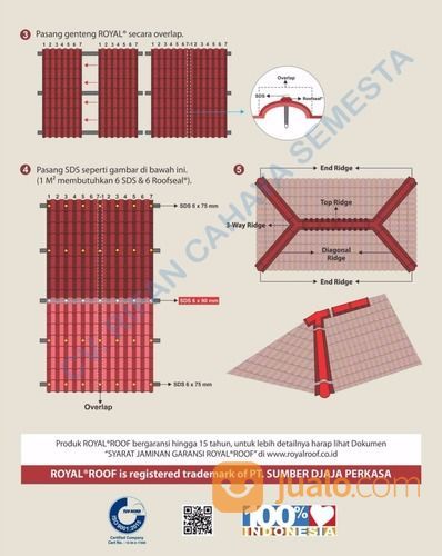 Top Ridge ROYALRoof / Nok Royal Roof / Wuwung Royal Roof / Atap UPVC