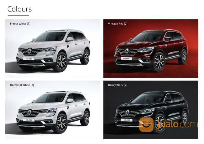 RENAULT KOLEOS FACELIFT 2020 PEARL WHITE DISKON MENARIK