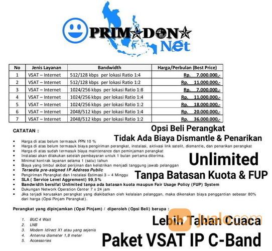 Primadona Net Support Internet Satelit VSAT Murah-VSAT Internet Unlimited (Ka-Band, Ku-Band, C-Band)