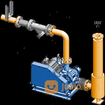 Vacuum Blower ANLET - Transfer Material Biji Bijian - Semen - Jagung - Biji PLastik