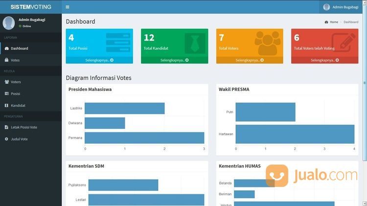 Jasa Pembuatan Website