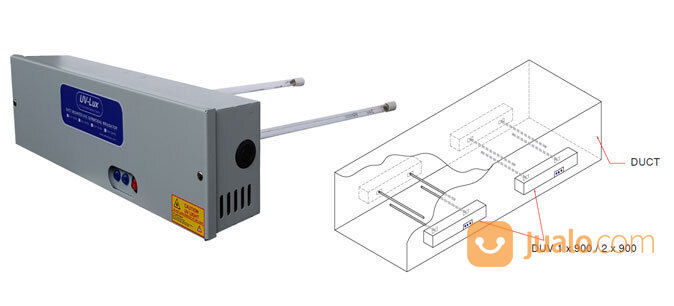UVGI UV Lux Di Sistem HVAC Mengurangi Resiko Penularan Covid-19