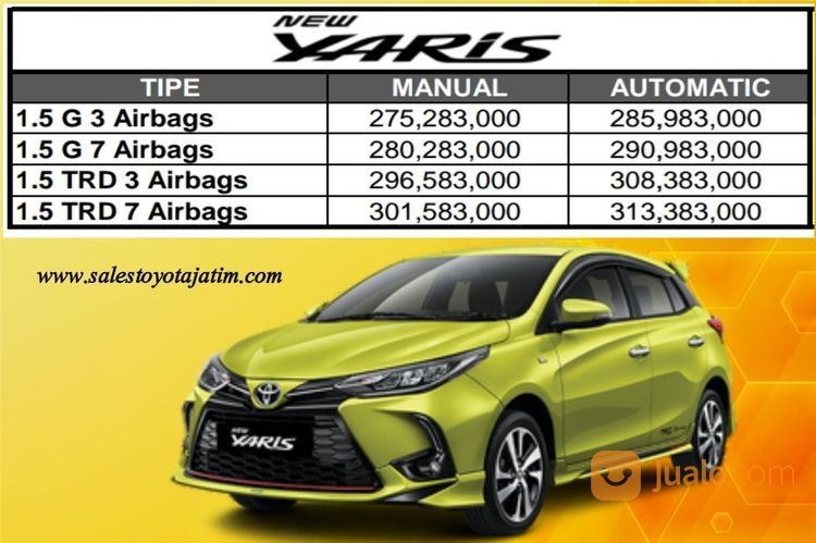 Harga Toyota Yaris 2021 Surabaya Jualo