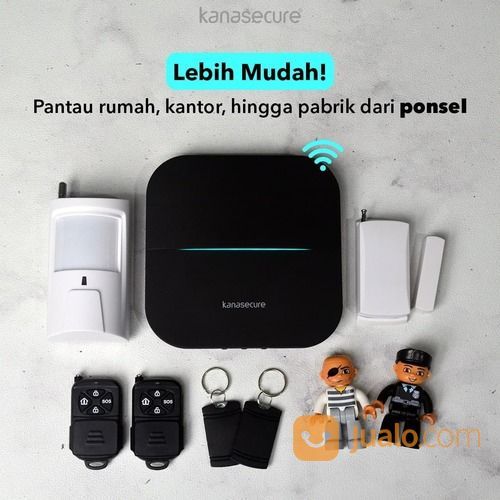 Smart Alarm Tercanggih Kanasecure W20