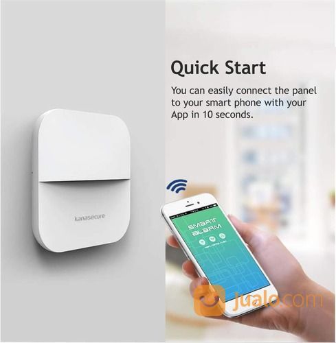 Smart Alarm Tercanggih Kanasecure W20