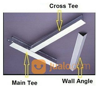 Cross Tee, Main Tee, Wall Angle, Rangka Plafon Akustik