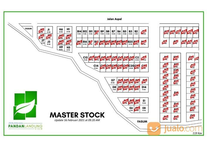 Rumah Type 36/60 Dekat Cybermall Malang