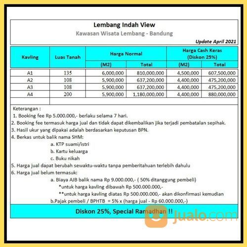 Akses Jalan Maribaya Lembang, SHM : Free BPHTB