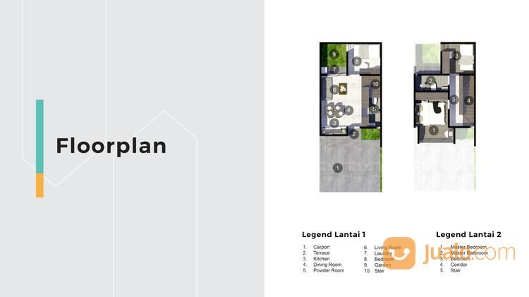 Vasa Loka Townhouse @ Bintaro By Rumaid