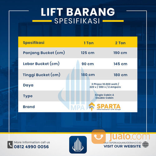 Rental / Sewa Lift Barang, Lift Material Kap. 1-4 Ton Kutai Timur