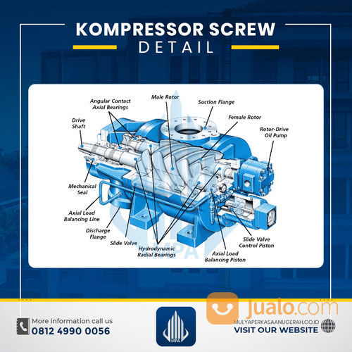 Sewa Kompresor Screw Airman | Elite Air Kupang