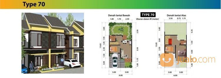 Perumahan Shiba Residence Di Kawasan Jombang Tangerang Selatan