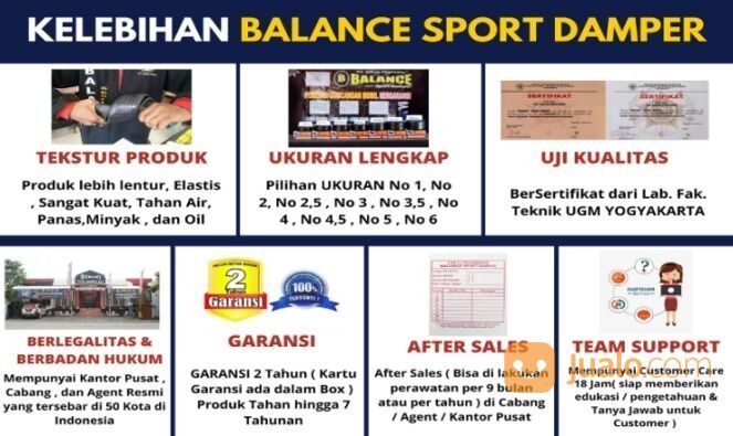 Cocok Untuk Wulling Almaz. Makin STABIL Saat Pakai BALANCE Sport Damper