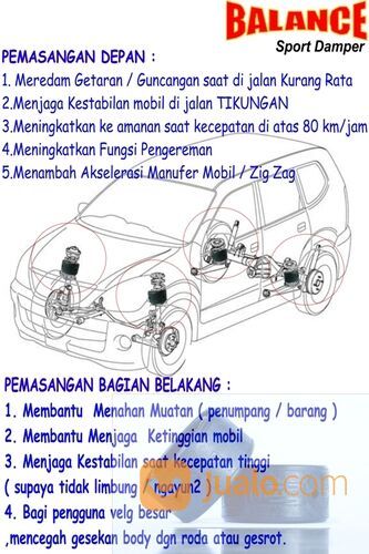 Brikan Kestabilan DiSetiap Mobil Hanya Dengan Pasang BALANCE Sport Damper. GARANSI 2 TAHUN