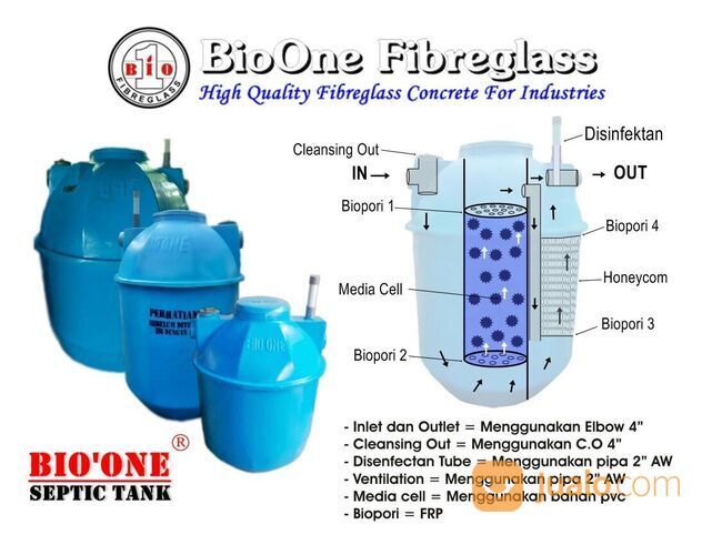 Bio Septic Tank, Bio Septictank, Bio Tank, Stp, Ipal, Dll.