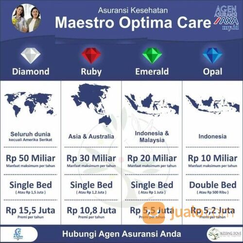 Asuransi Kesehatan Terbaik MOC (Maestro Optima Care) AXA