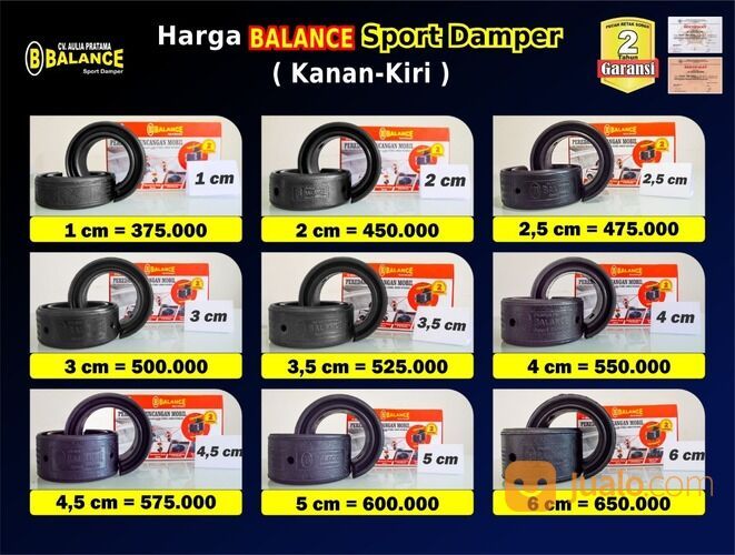 Produk Premium pada SpringBufferDamper Garansi resmi 2th untuk atasi Limbung dan Grudug.