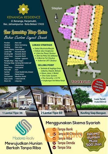 Kenanga Residence Syariah Tanpa Bank Strategis Dekat Jaktim, Bekasi, Cibubur