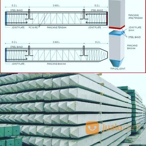 Tiang pancang Beton dan Alat pancang Drop hammer, HSPD, diesel Hammer, Exa Hammer