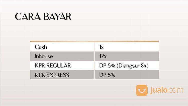 Primari Rumah Central Park Merr Phase 2 Gunung Anyar Surabaya Jawa timur